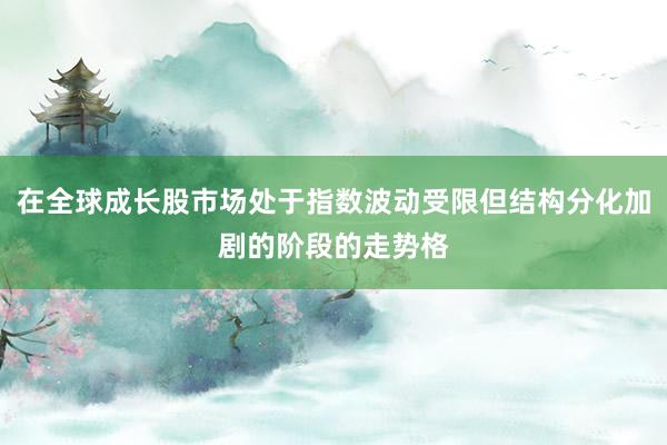 在全球成长股市场处于指数波动受限但结构分化加剧的阶段的走势格